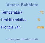 Varese